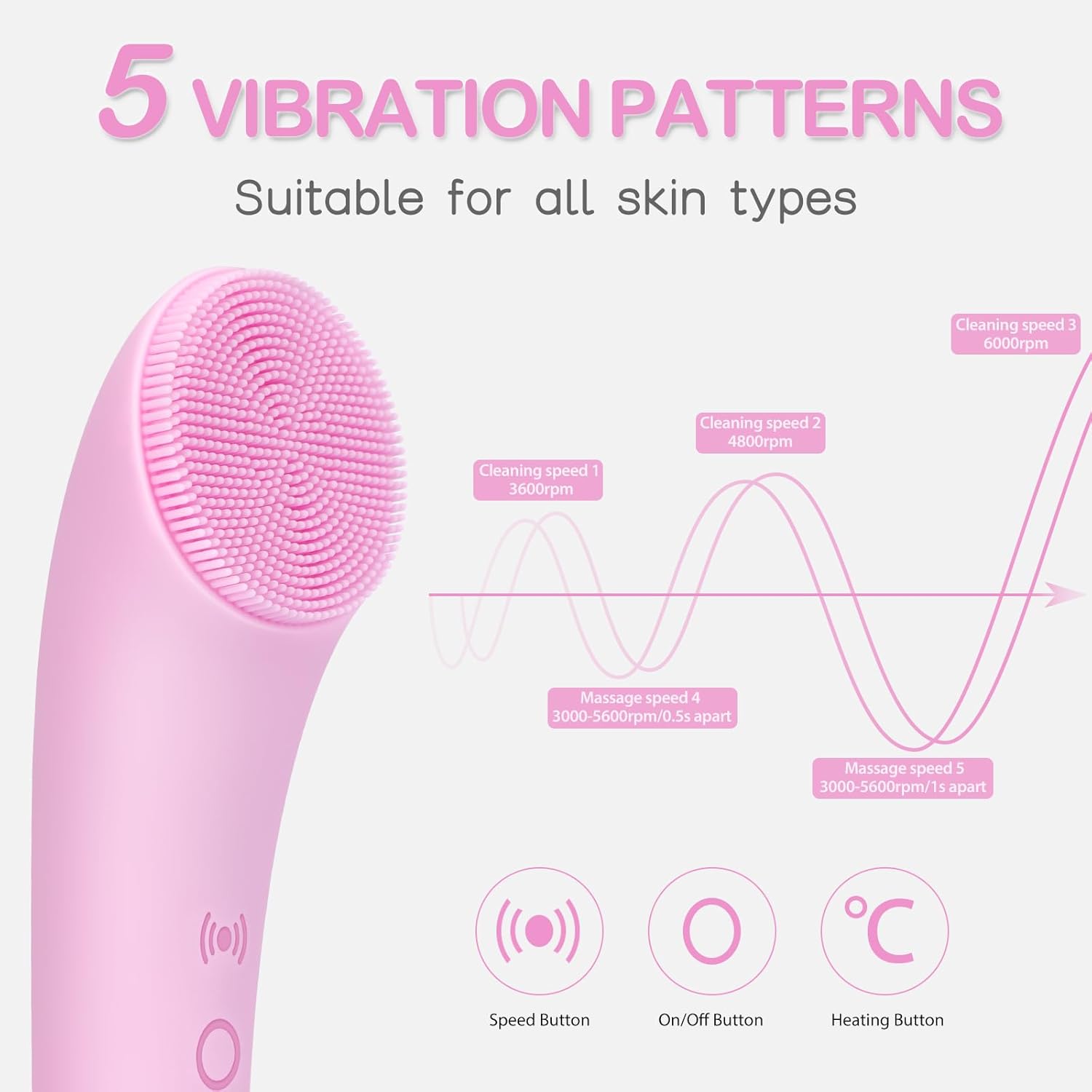 DeepClean Silicone Face Brush